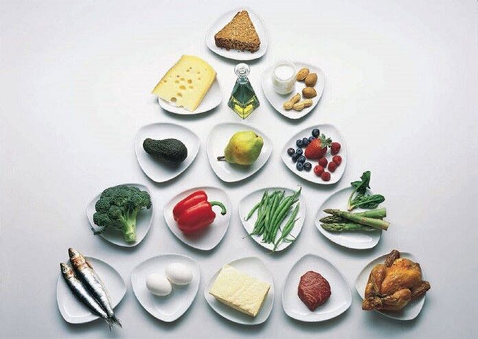 piramide van het eten van voedsel volgens het Japanse dieet